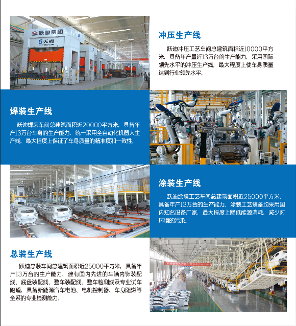 重磅 | 躍迪大康H榮獲“2018低速電動車行業十大暢銷車型”獎項