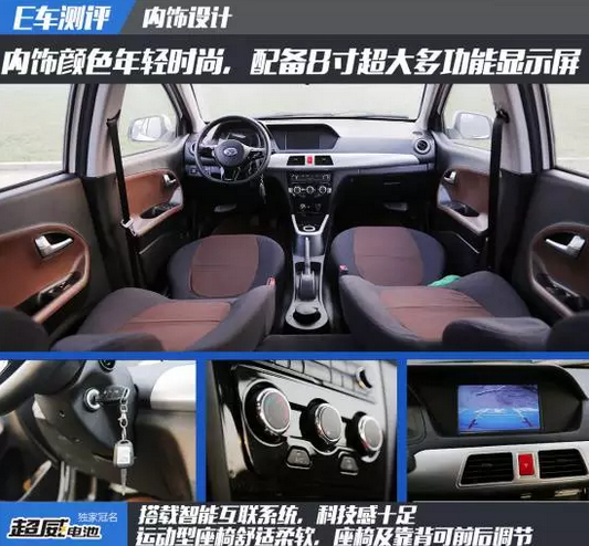 E車測評| 時尚精致智能黑科技躍迪360圖文評測