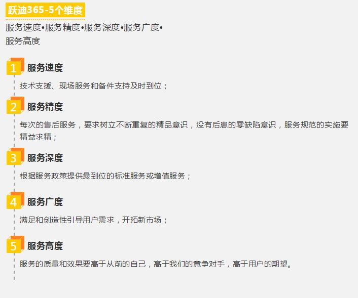 躍迪質量萬里行 | “365”我們不一樣